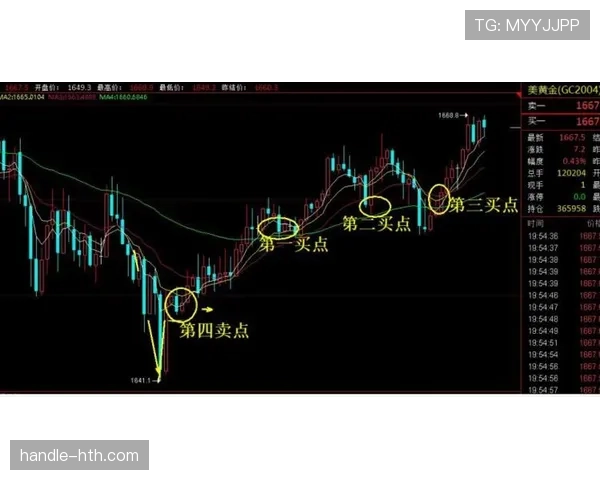维蒂尼亚与厄德高组织创造力对比:节奏掌控与进攻发起差异分析 维蒂尼亚与厄德高组织创造力对比:节奏掌控与进攻发起差异分析